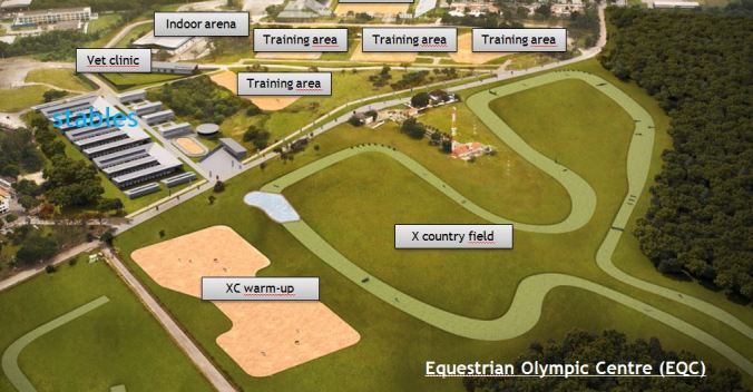 Equestrian Olympic Center